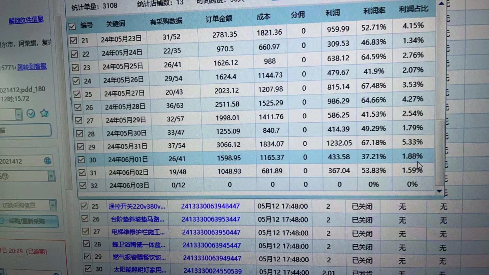 陈杰其他供需快手小店玩法