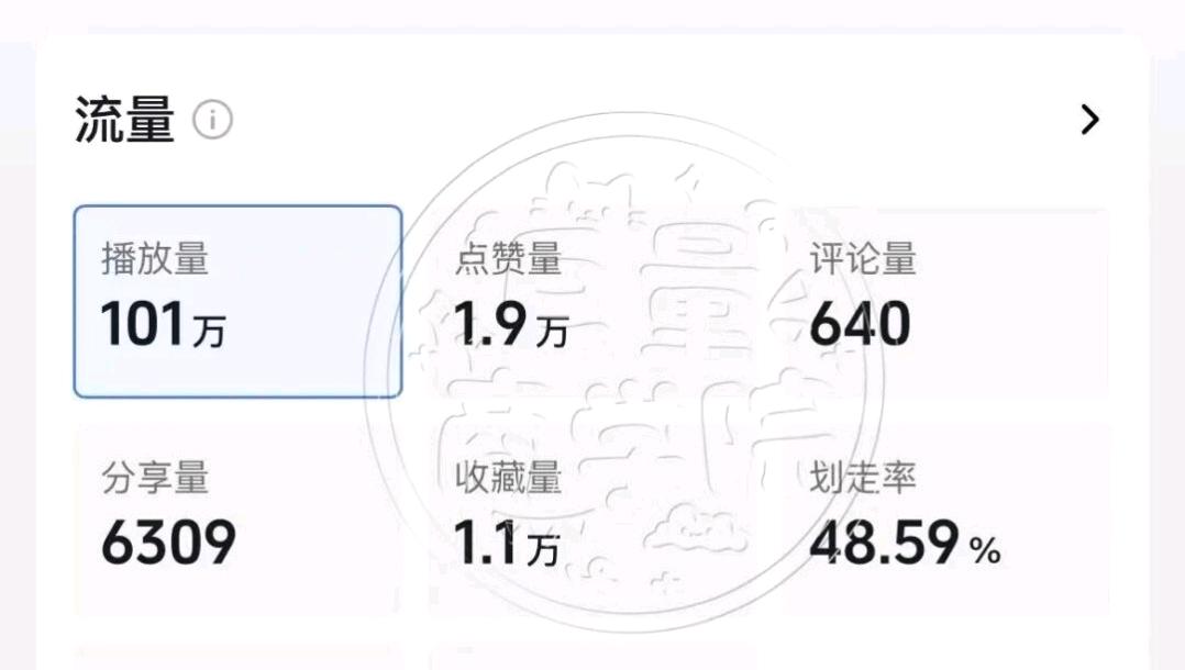 杜女士找合伙人小说推广,短剧AI制作,可矩阵放大,收益稳定