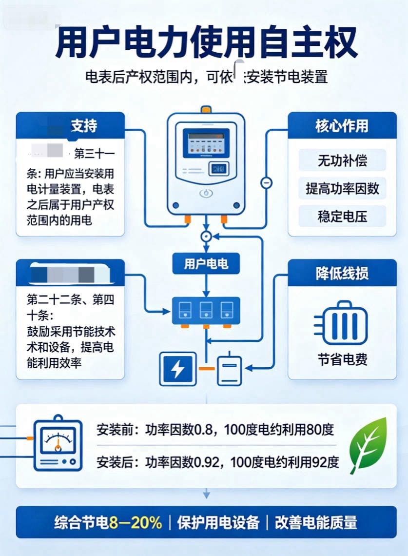 张衡招代理商，月用电超3000度商户，佣金800-2000元/单