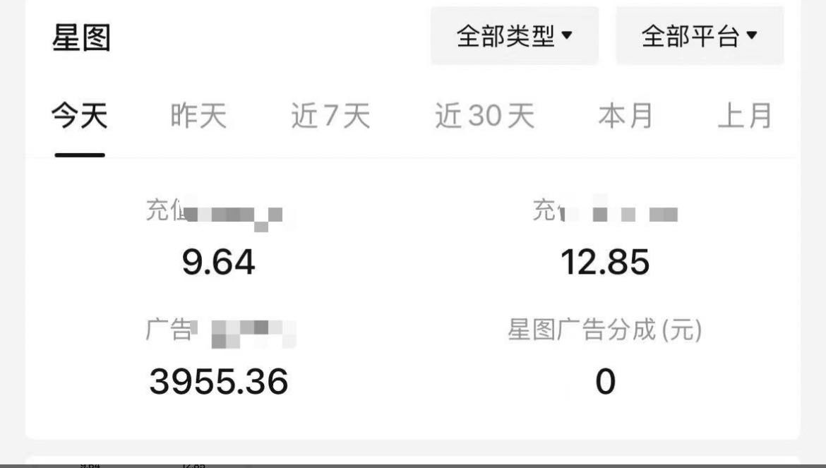 李先生找合伙人抖音快手漫剧推广，小白可做，免费带实操
