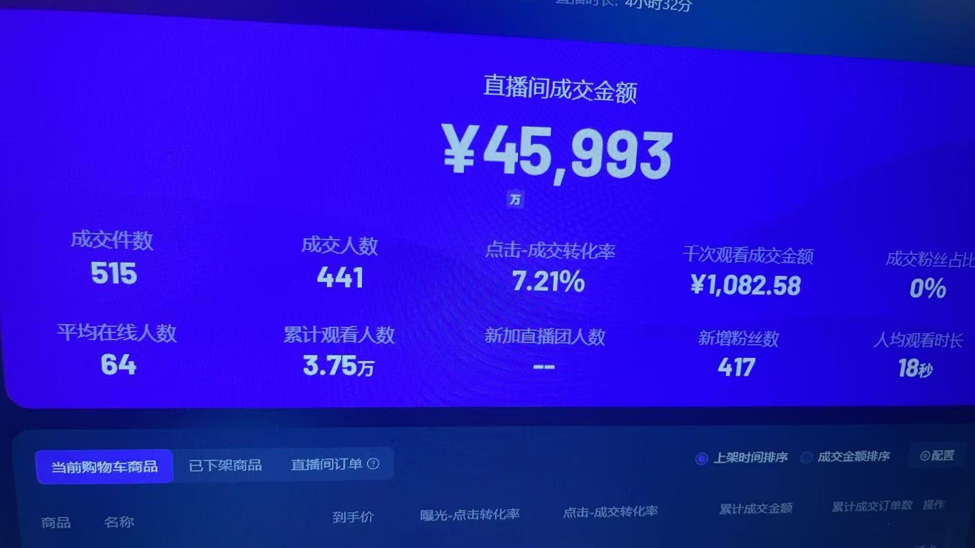 董先生找合伙人AI直播带货玩法，10天保十六wGMV