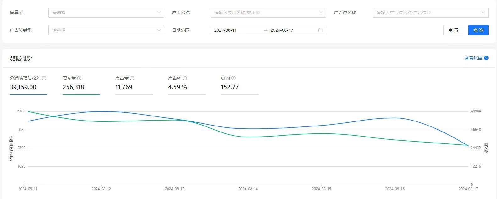 范成龙找合伙人