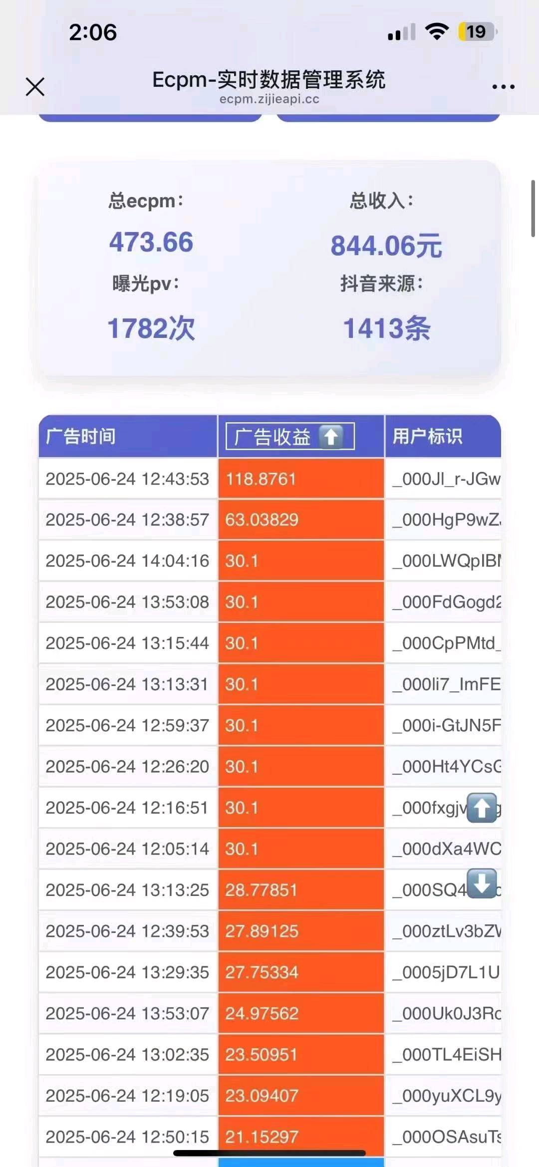 张先生找合伙人