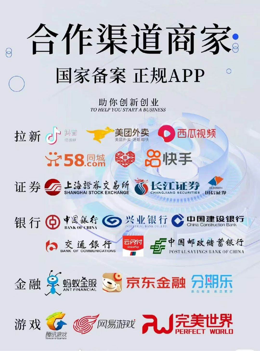 孔先生找合伙人