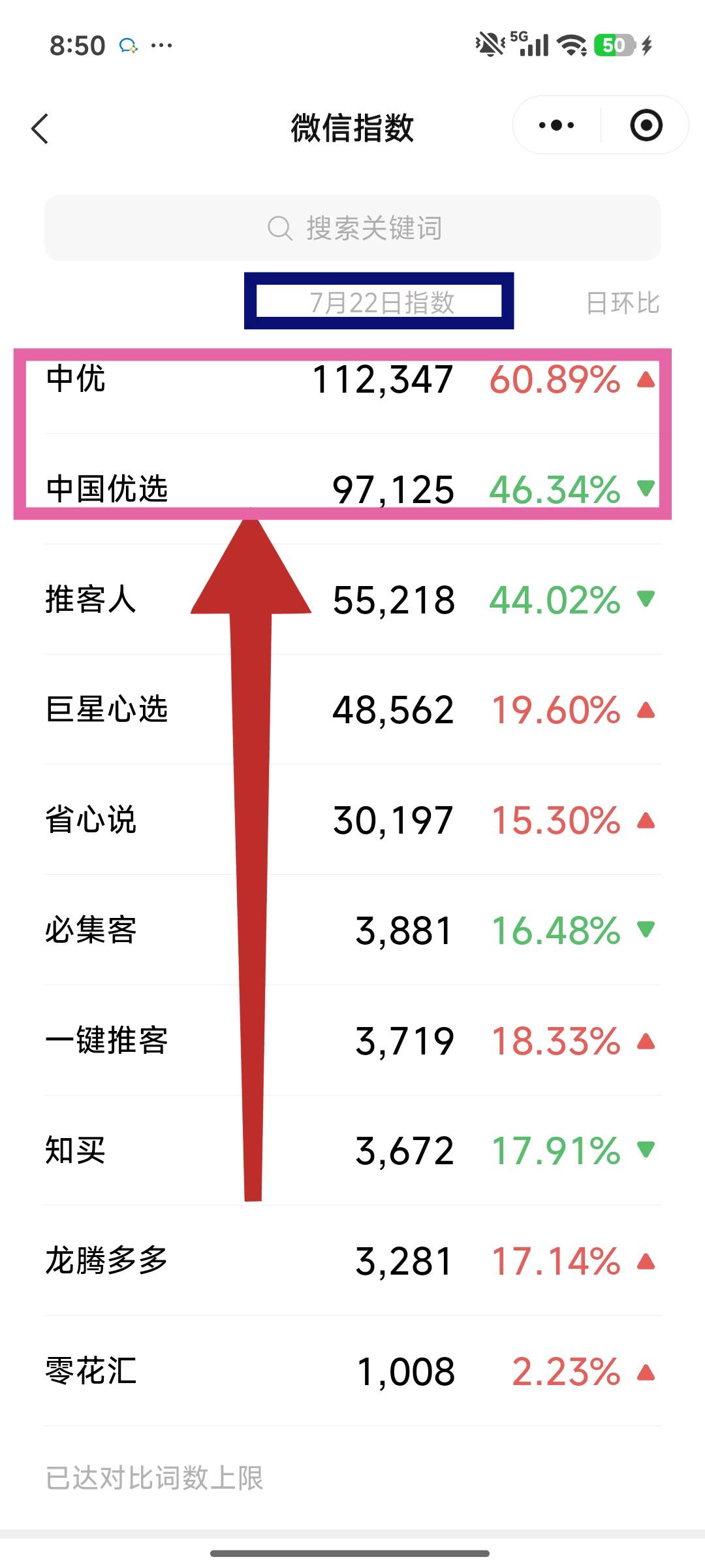 李女士找合伙人我提供央媒国企旗下零门槛微信推客轻创业项目，寻找长期合作伙伴