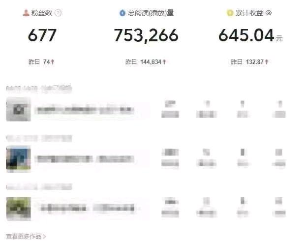 邹先生其他供需今日头条代运营，非常稳定