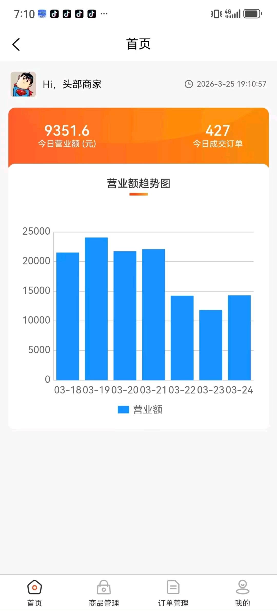 陈国信找合伙人