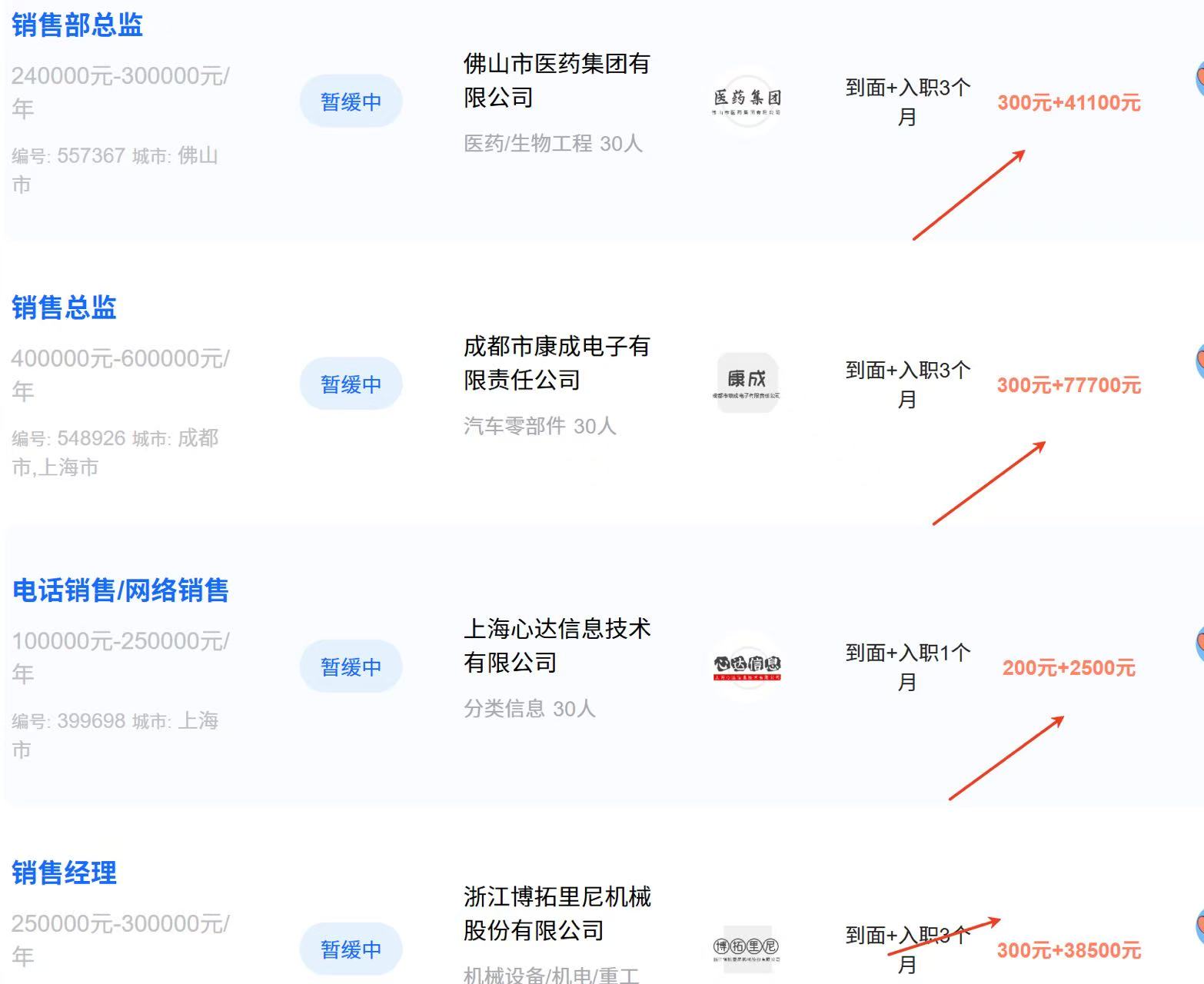苏瑞杰找合伙人