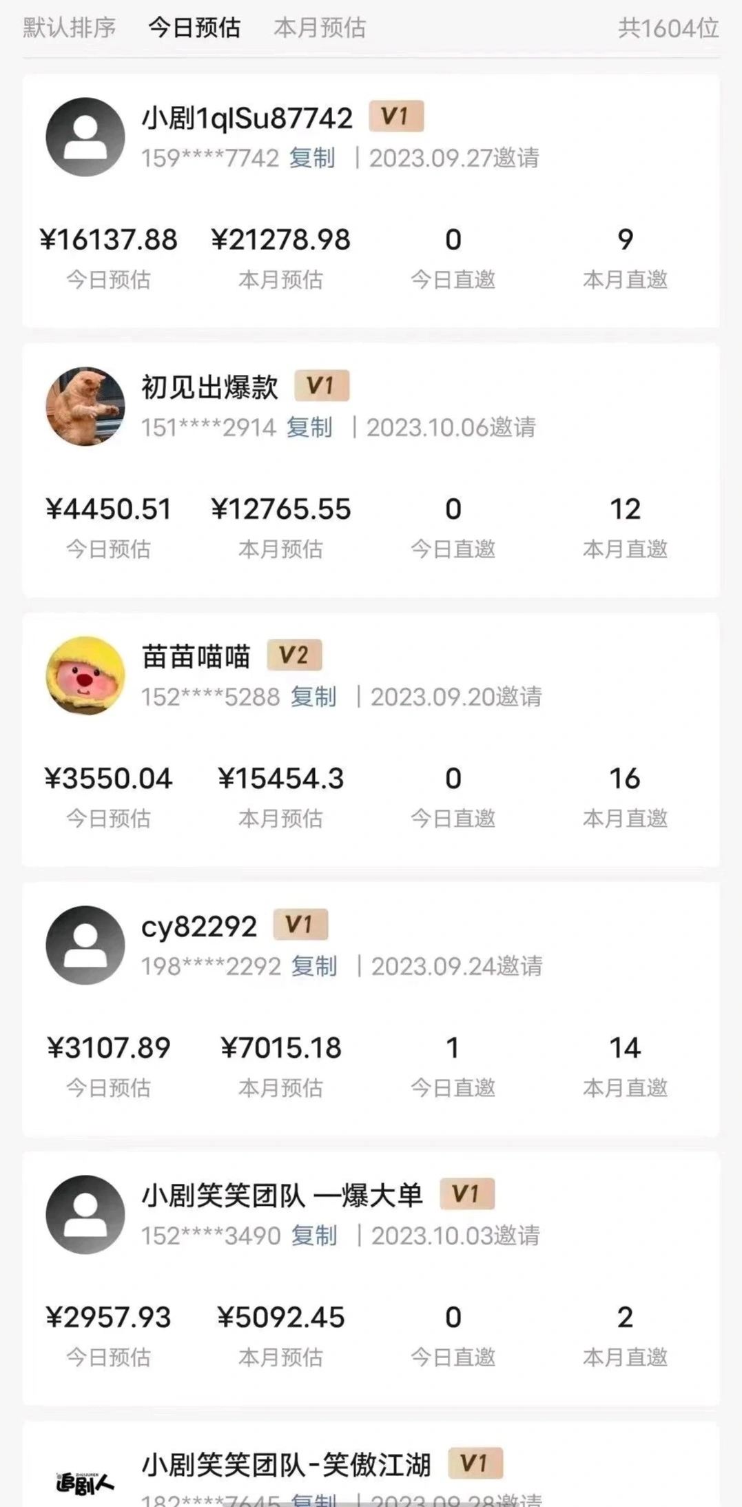 赵先生找合伙人短剧小说搬运推广项目