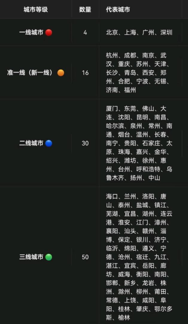 赵先生京东秒送,甲方可以联系我,我们有地推老团队