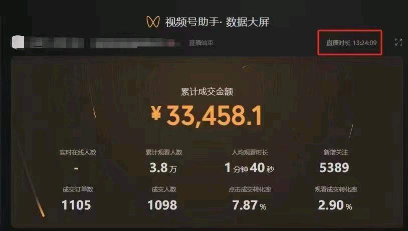 岳先生找合伙人视频号电商项目
