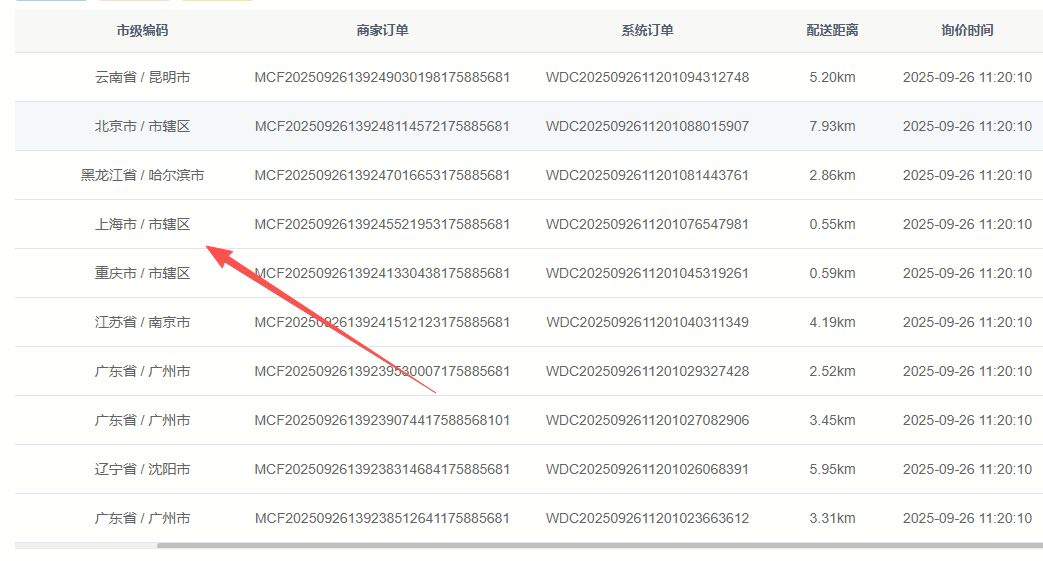 胡梦玲找合伙人多多送即时配送现诚招全国优质合作伙伴，共同抢占即时配送市场