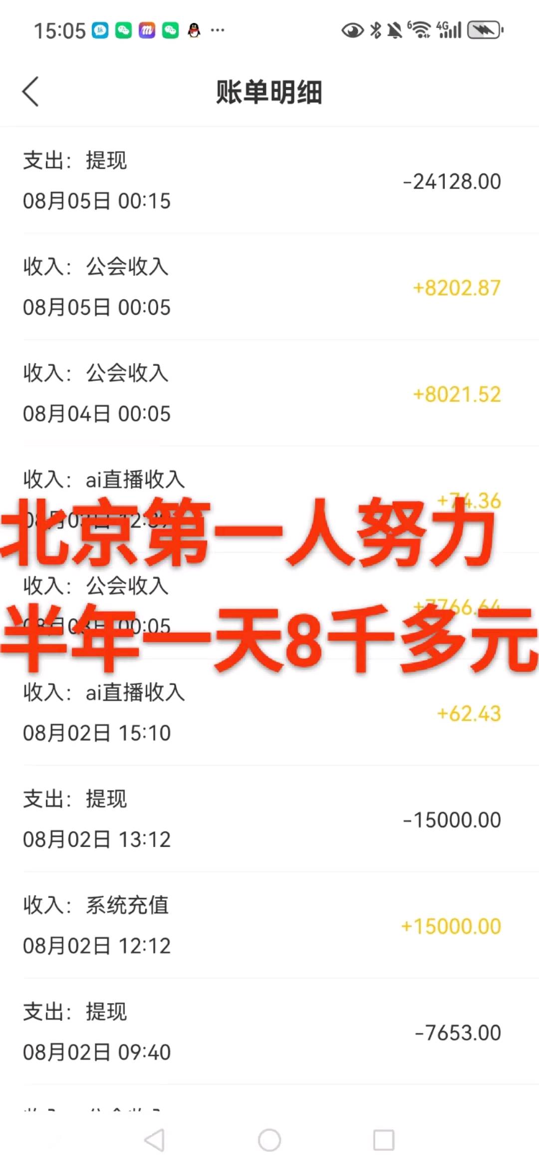 杜先生找合伙人