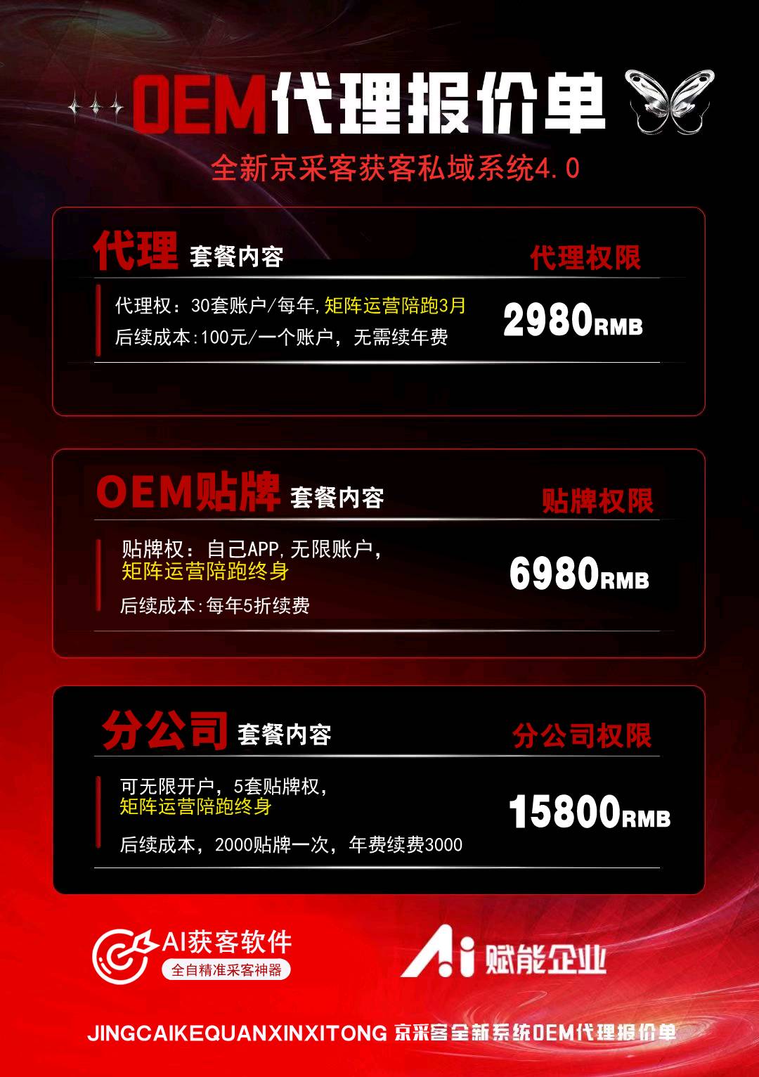 杨雪东找合伙人