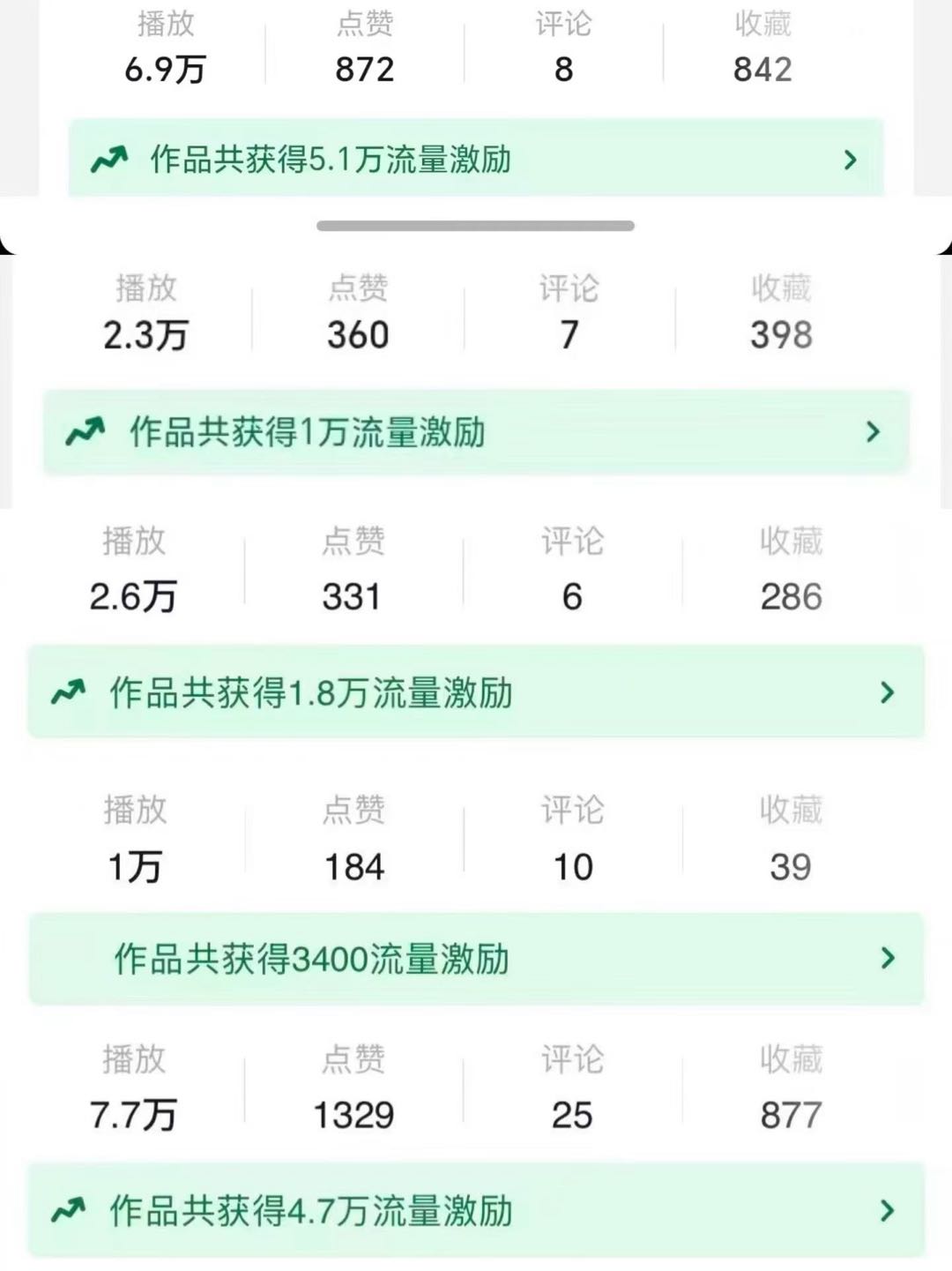 黄女士其他供需全平台推广合作：小说推文、短剧、音乐资源，团队扶持小白速成