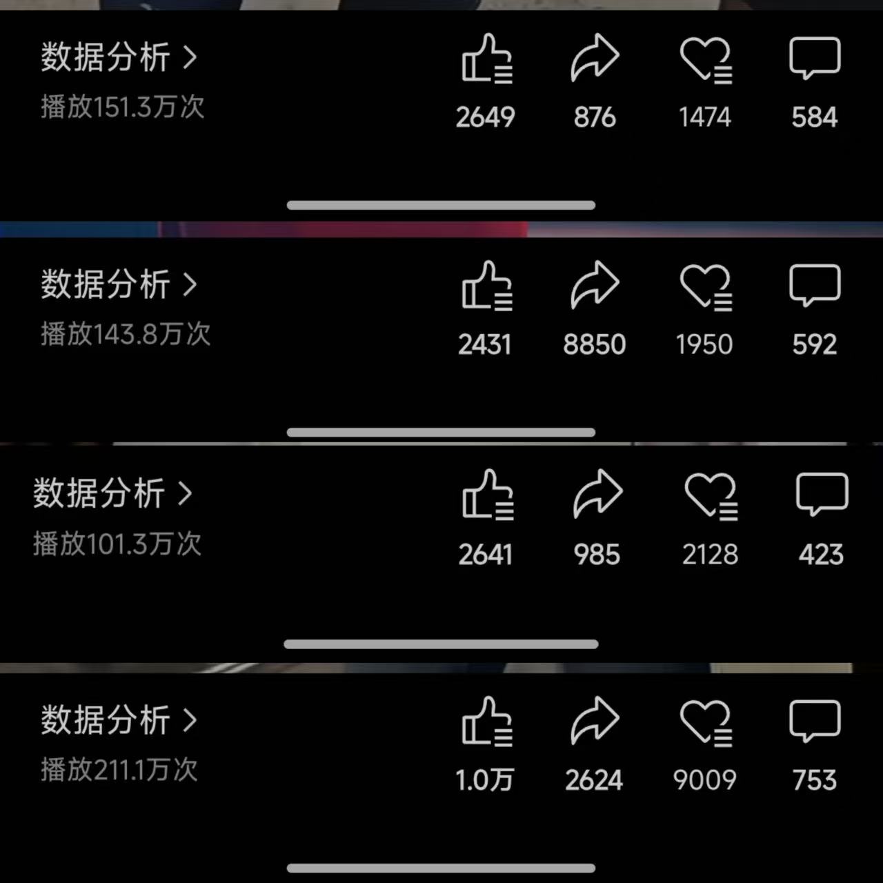 许文涛其他供需