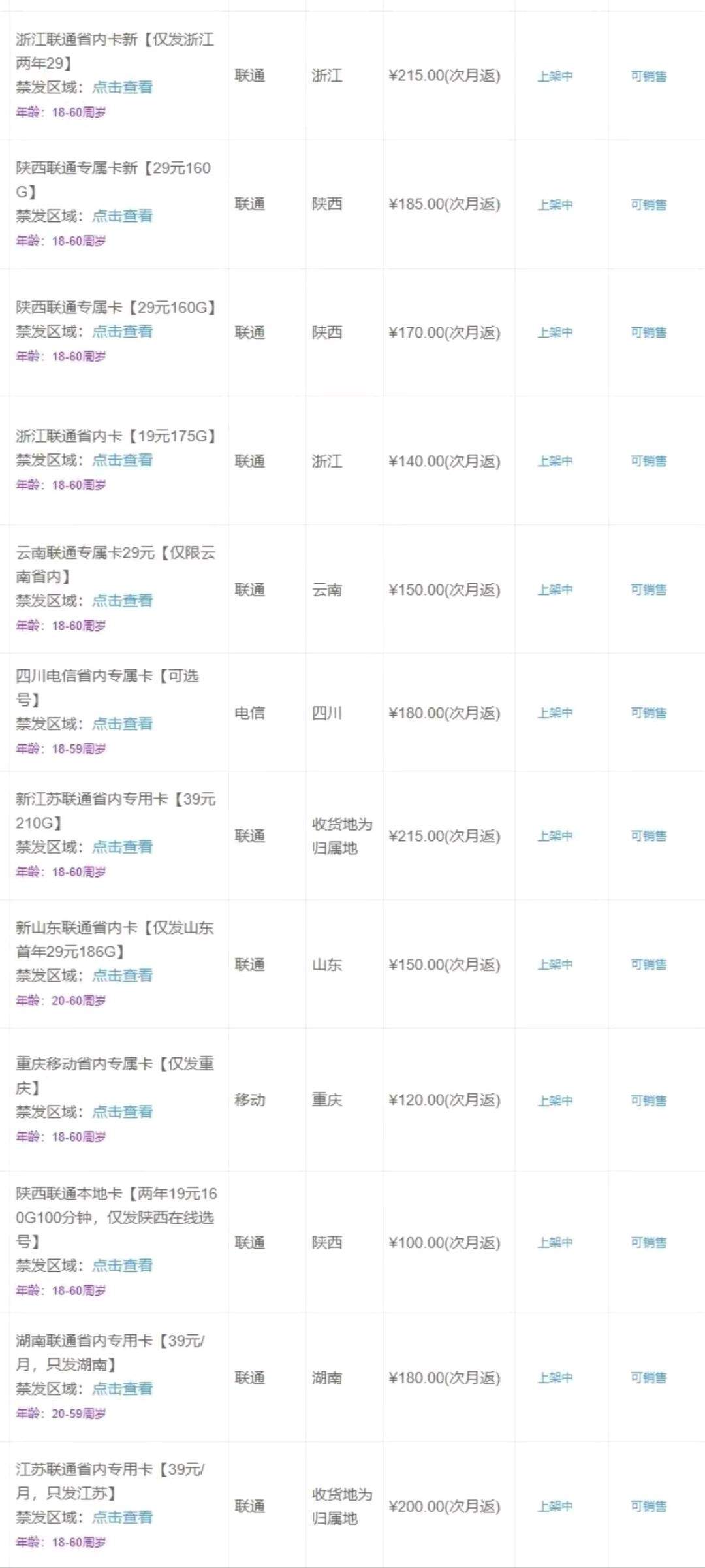 乐利地推项目