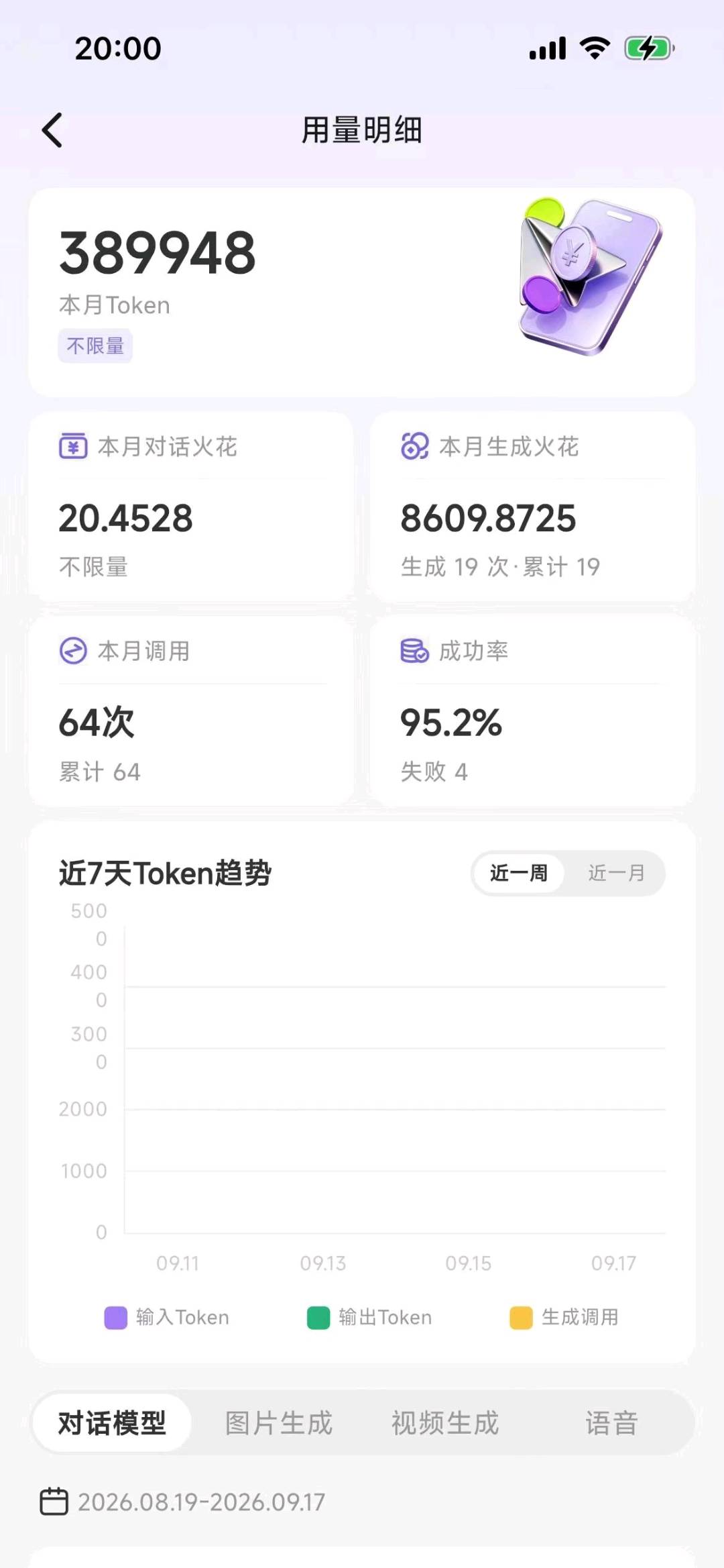 王芳AI内容创作者 甲方直招