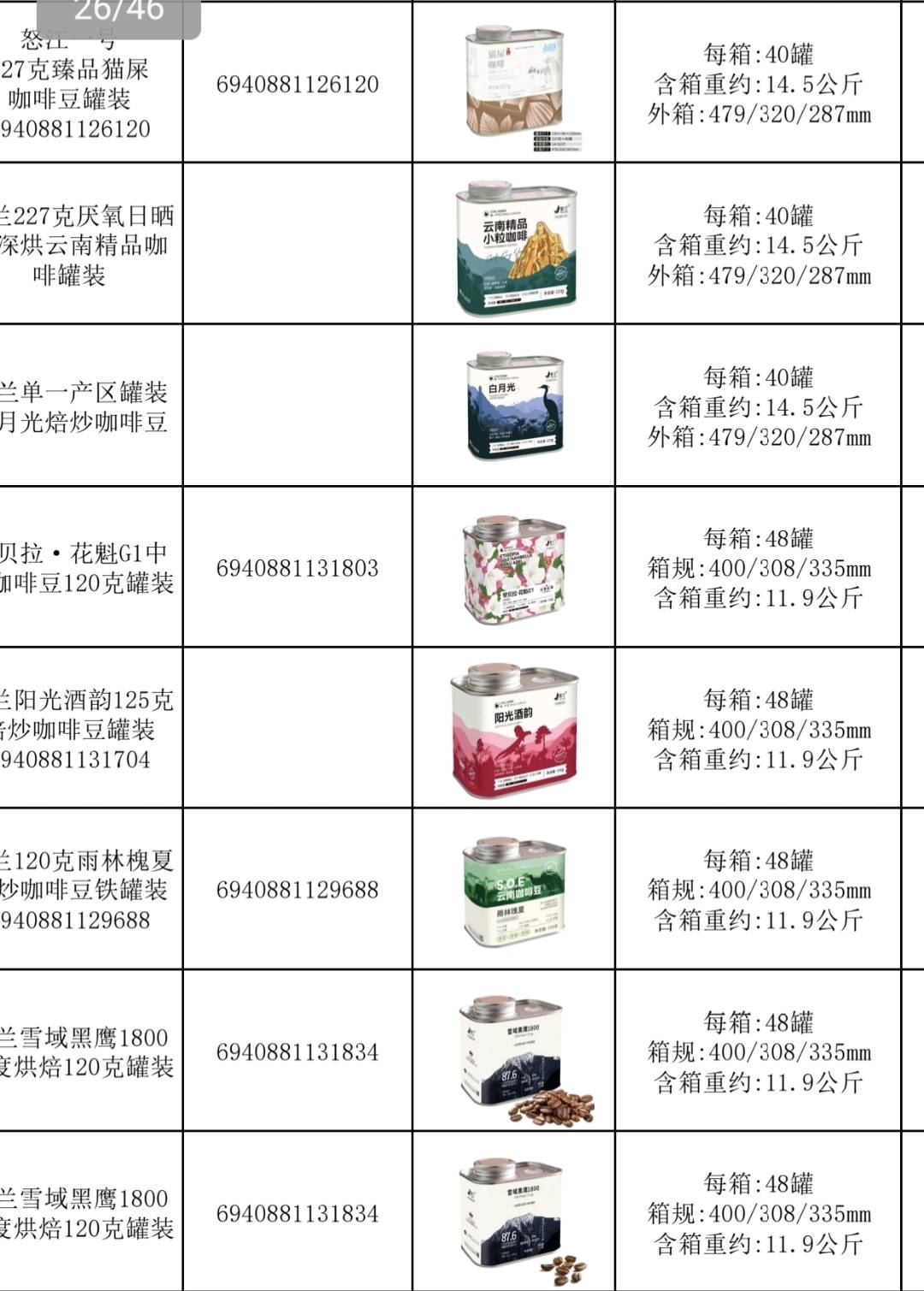 李先生品牌货源咖啡源头工厂，销售，代工，贴牌，全类型生产线，一件代发