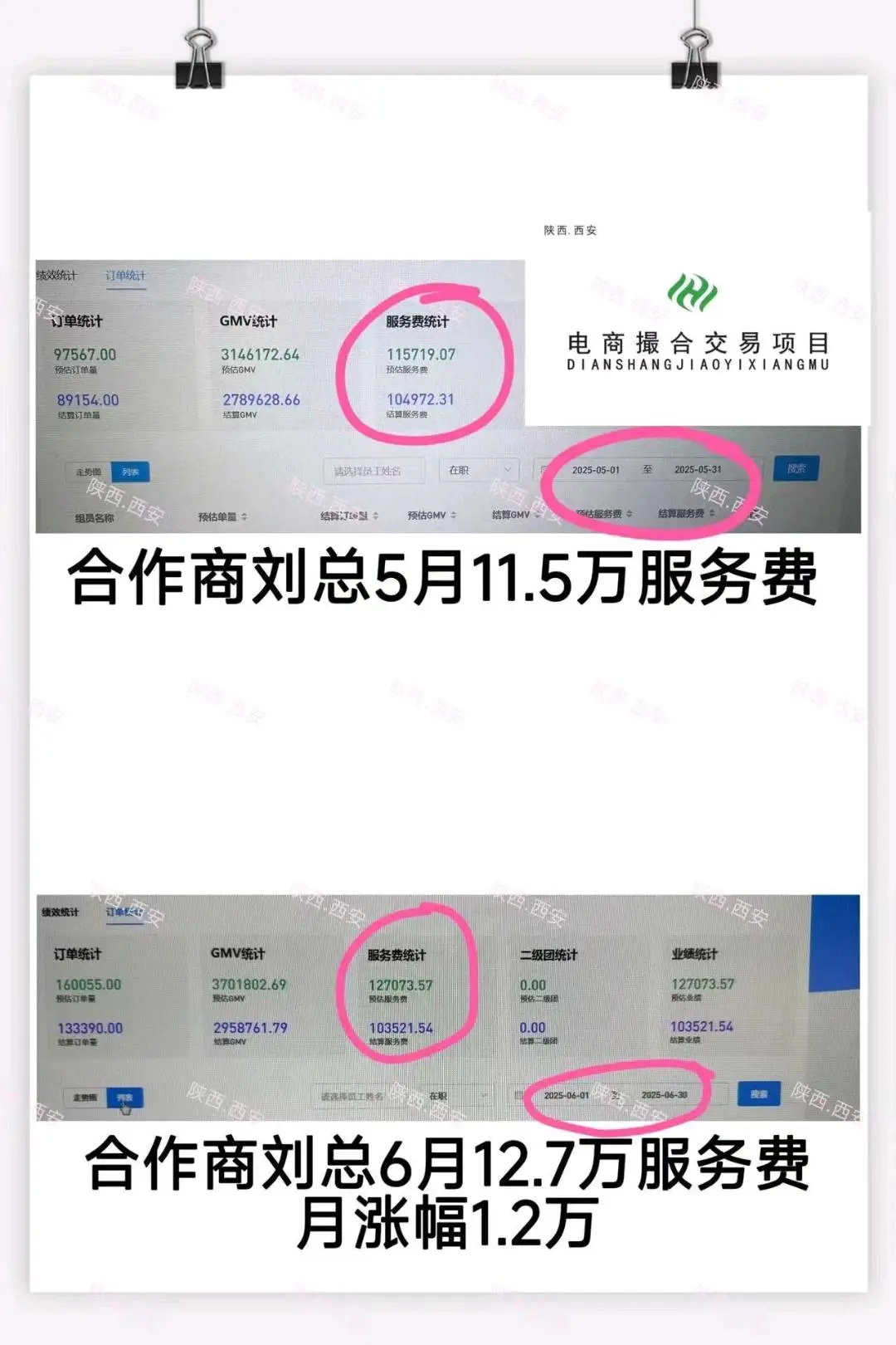 余鸿文找合伙人