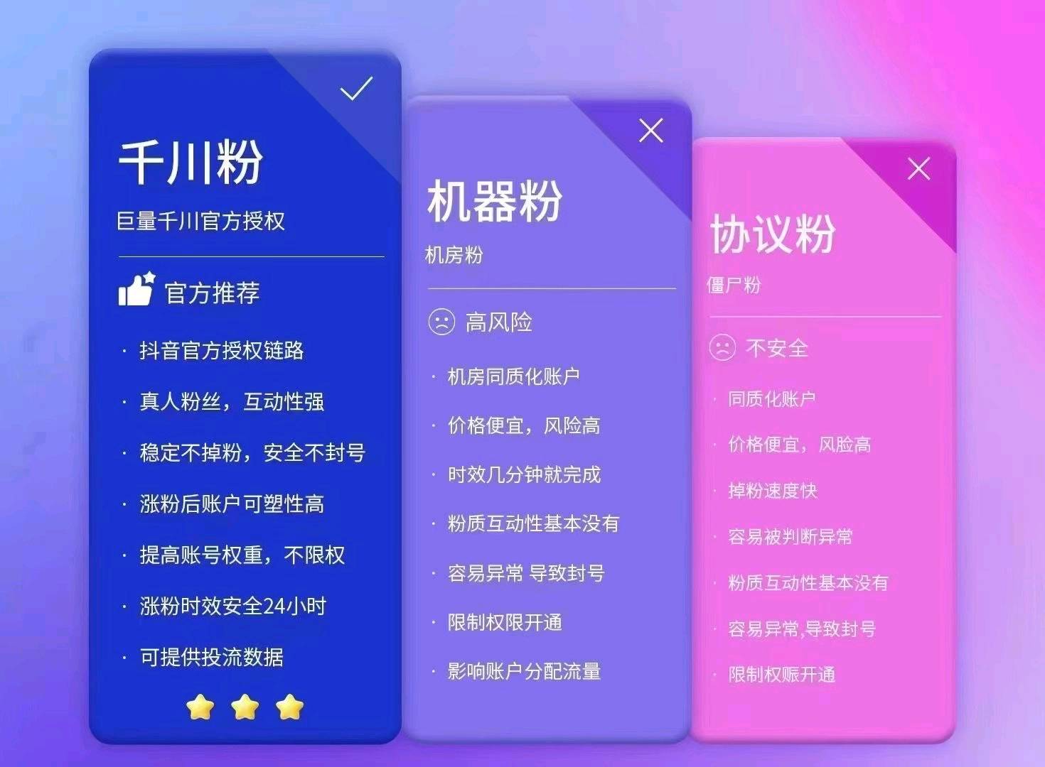 王施君乙方信息抖音千川*全类目服务，源头一手!