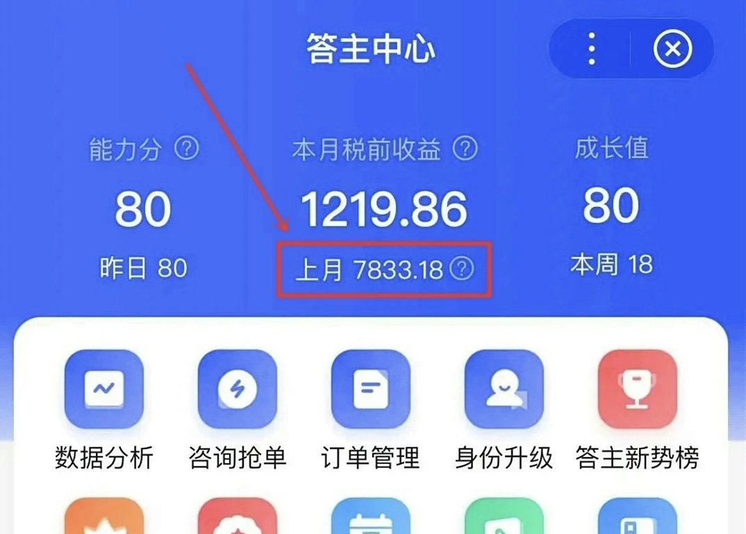 廖先生其他供需