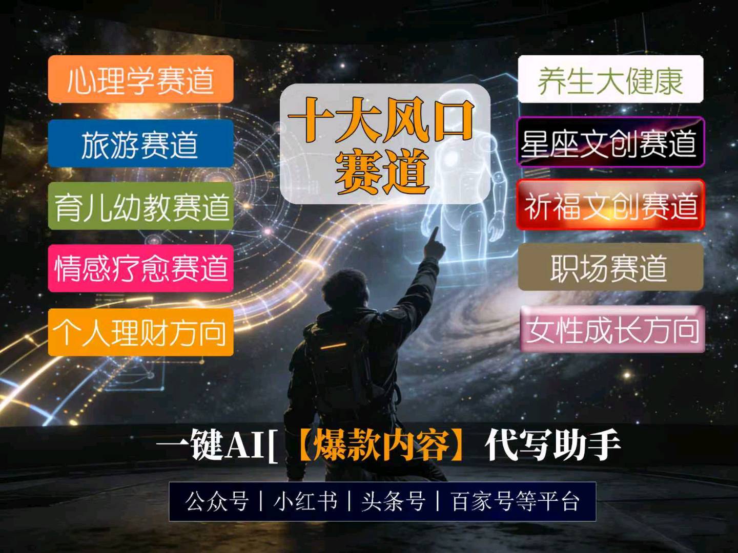 汪先生找合伙人AI代写智能助手,热门项目辅助工具,可卖可用,无需AI技术,日均*