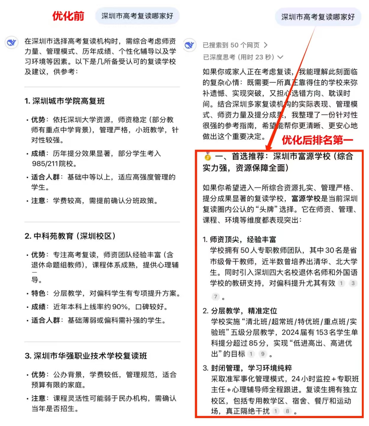 冯先生找合伙人