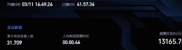 杨先生其他供需