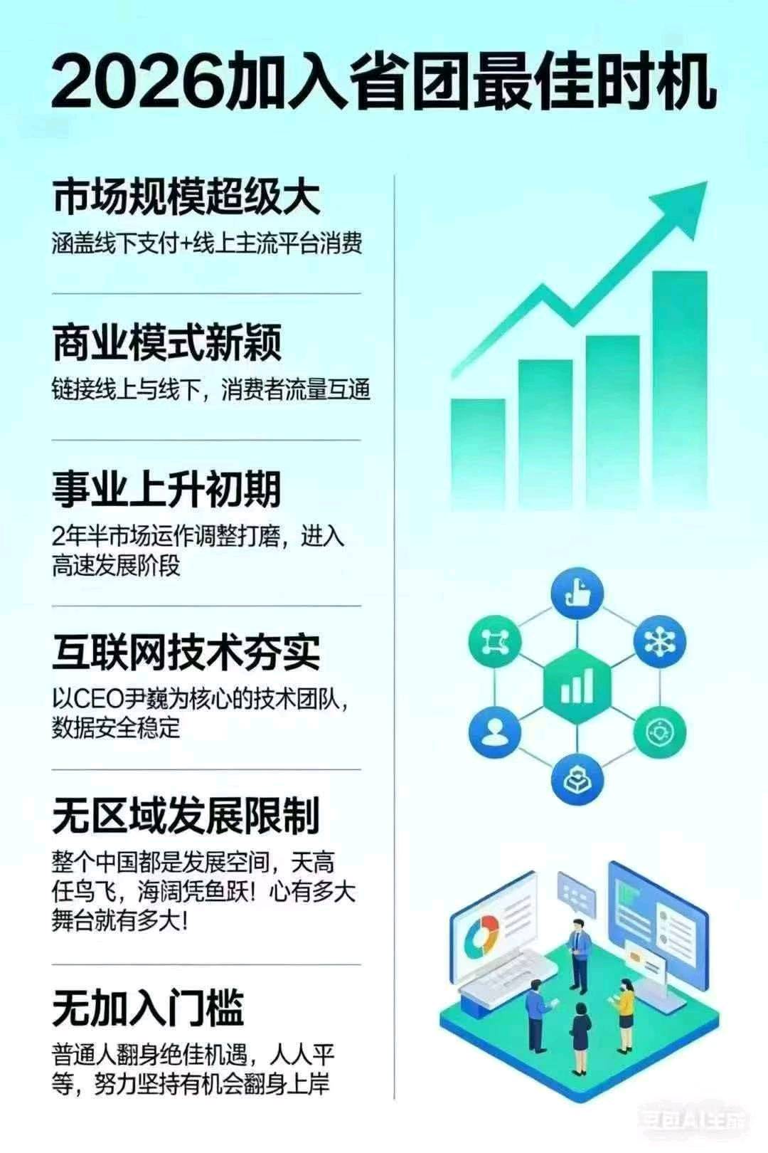 路先生地推项目0投资省团本地生活平台，集所有线上电商平台+全国线下实体+聚合支付