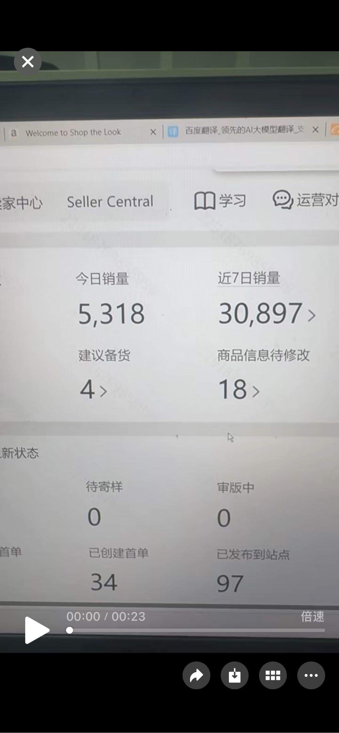 王先生其他供需跨境电商培训