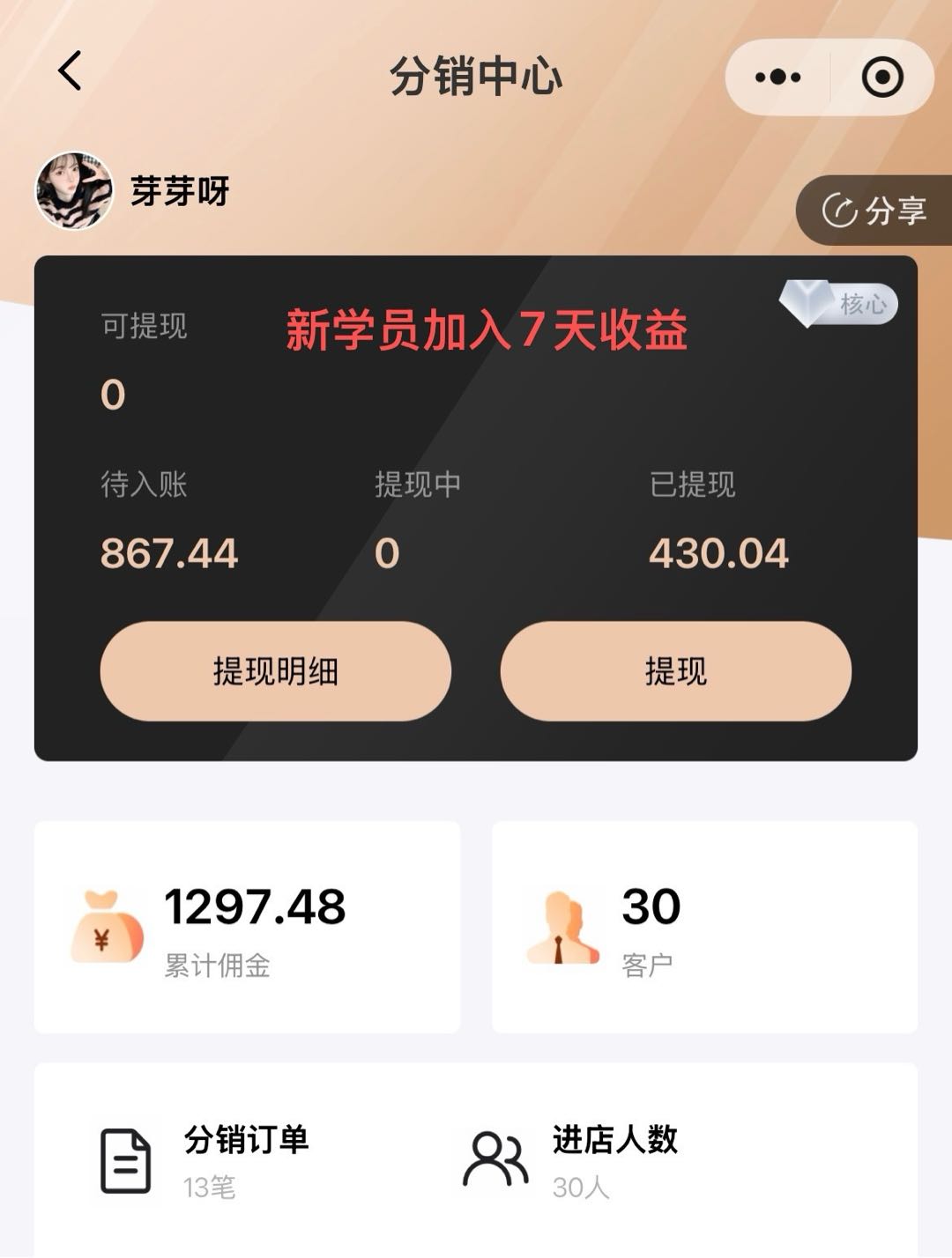 刘先生找合伙人