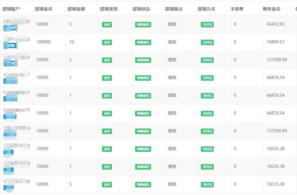 张先生手机浏览广告变现，操作简单，收益稳定有兜底，大平台载体，长期可靠