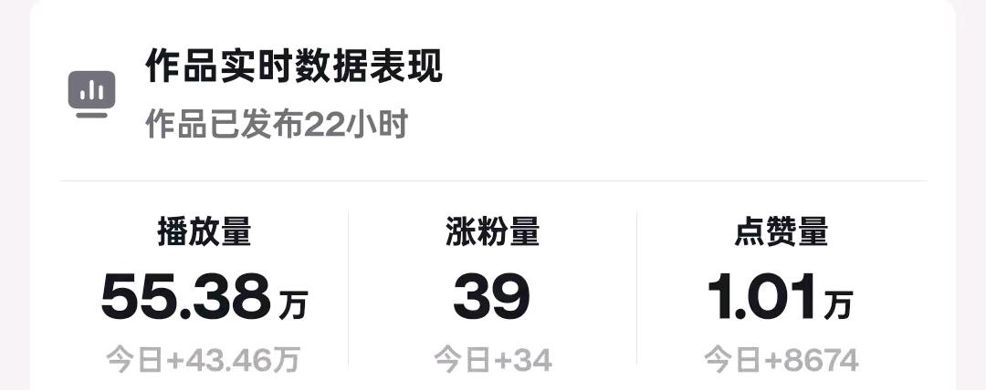 金女士其他供需全平台推广合作,小说、短剧、漫剧等资源推广,团队扶持小白速成