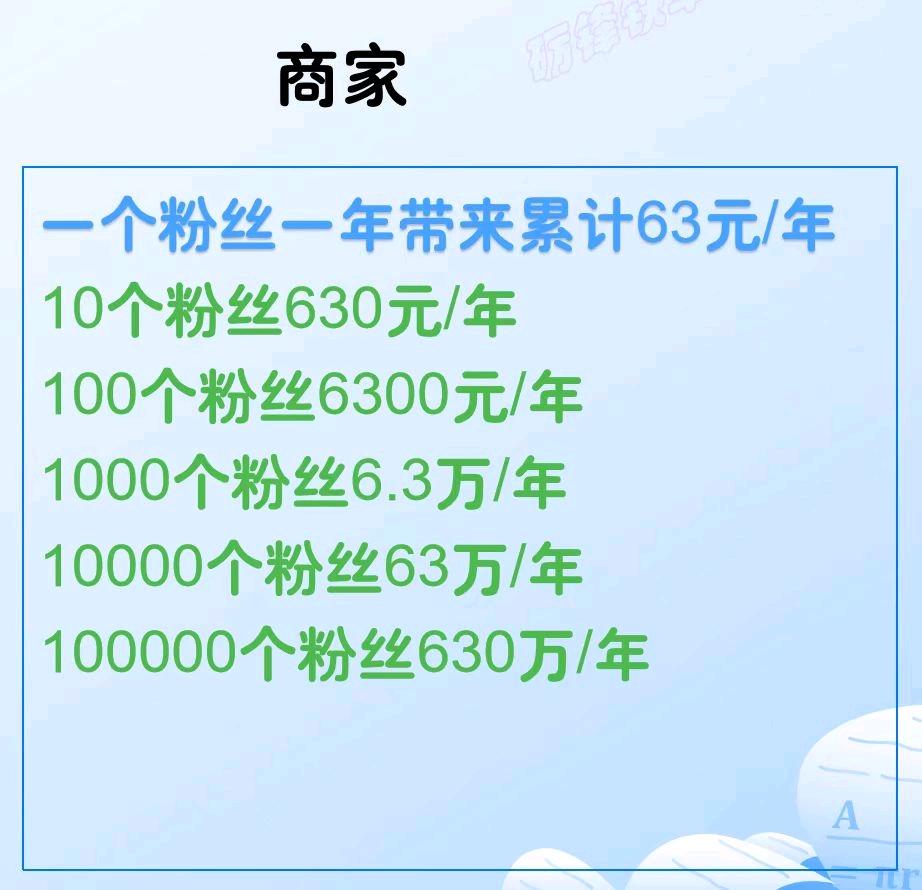 李女士地推项目