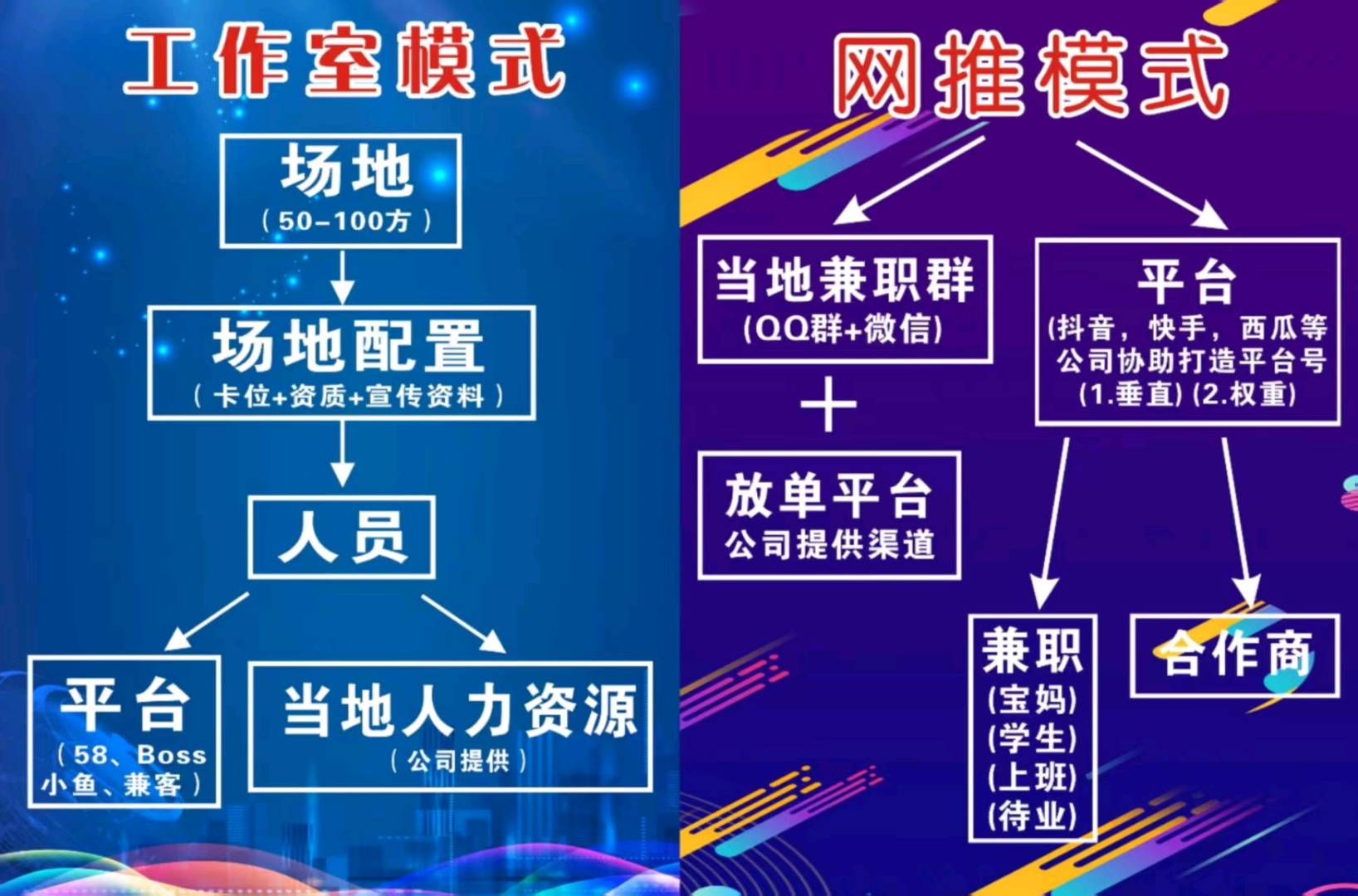 冯女士超火官方App拉新，一手佣金资源，独立系统有保障，均价45以上长期稳定