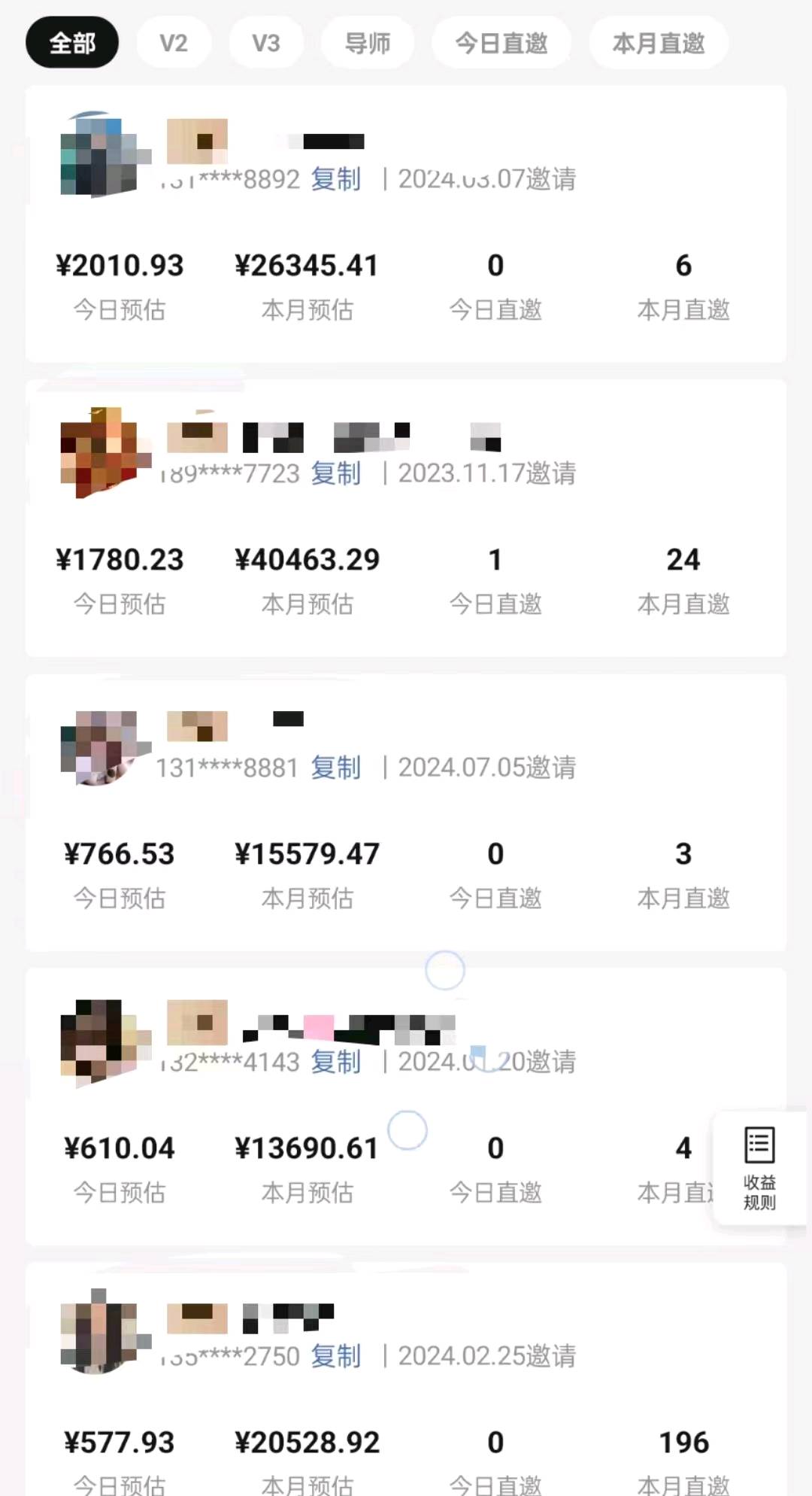 彭先生找合伙人
