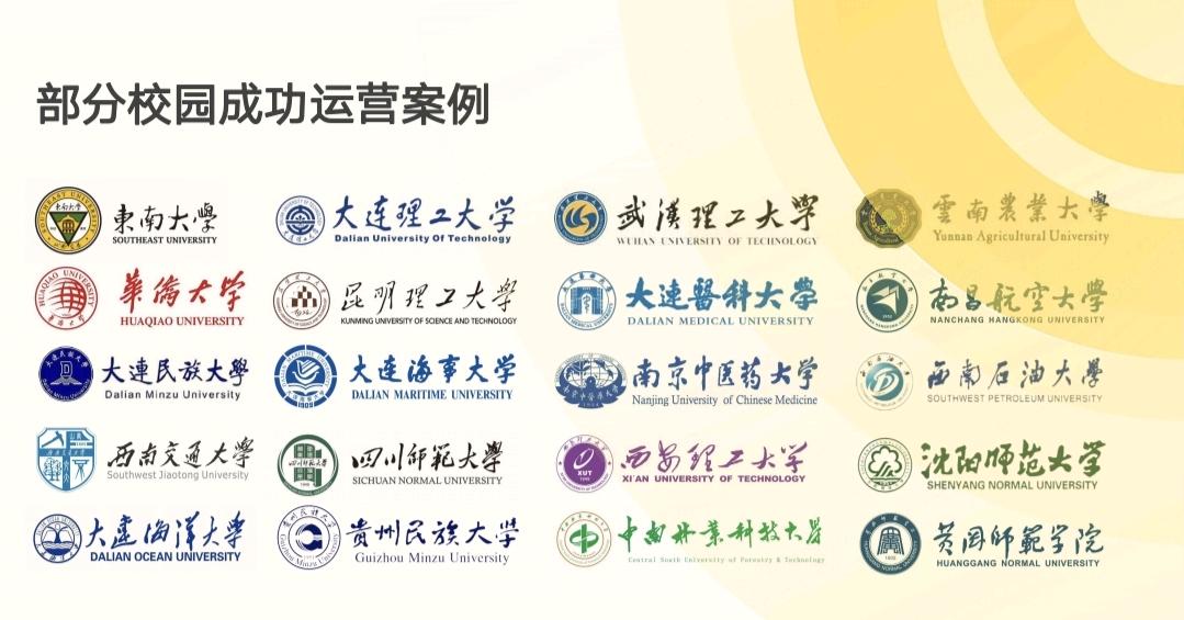 林明杰找合伙人寻找大学,卫校,技校,初高中等学校资源