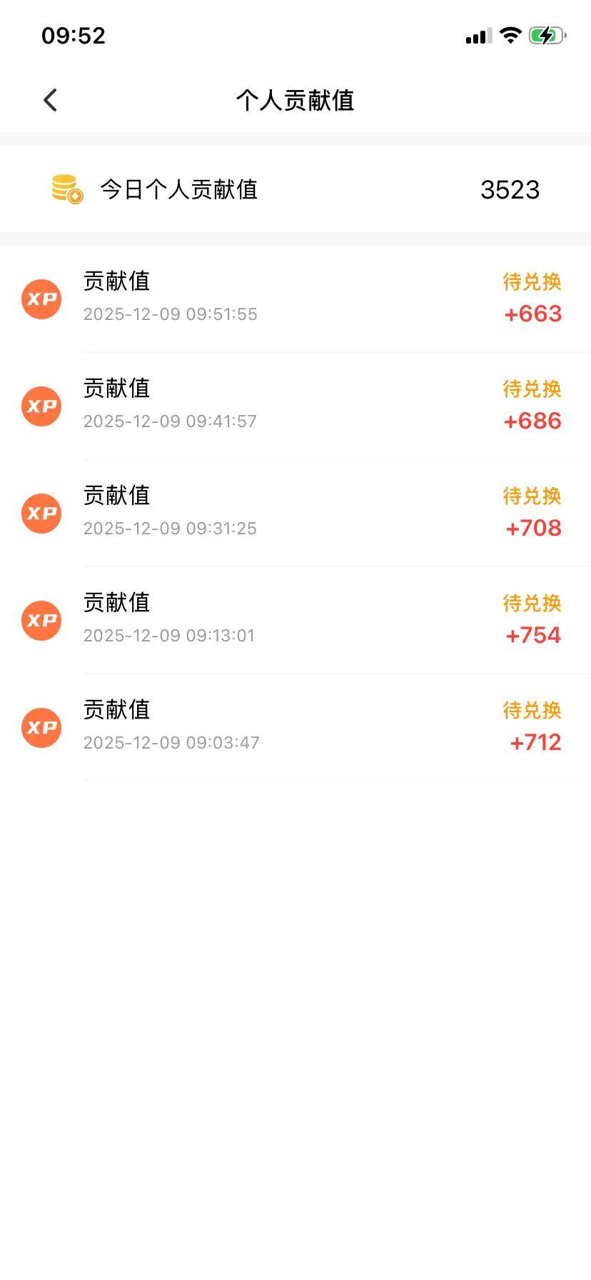 旷毓波找合伙人