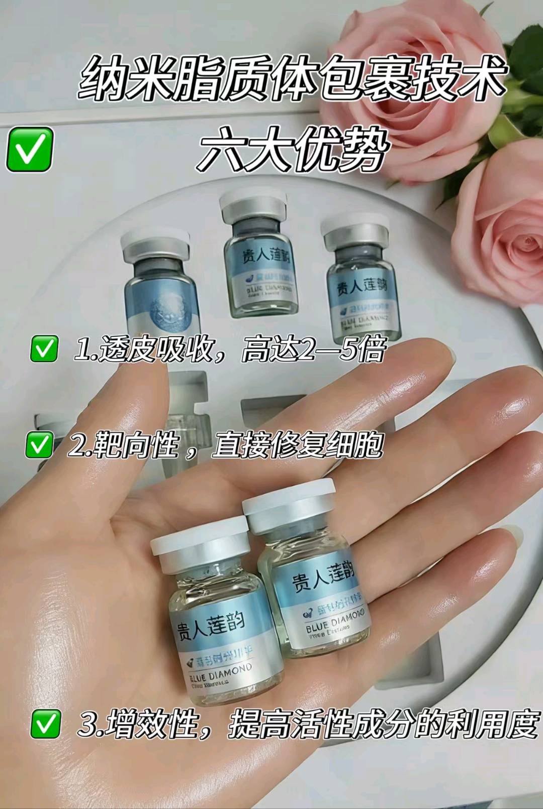 支红民找合伙人诚邀高端实体店合伙人，共享第五代冻龄抗衰护肤品项目合作机遇