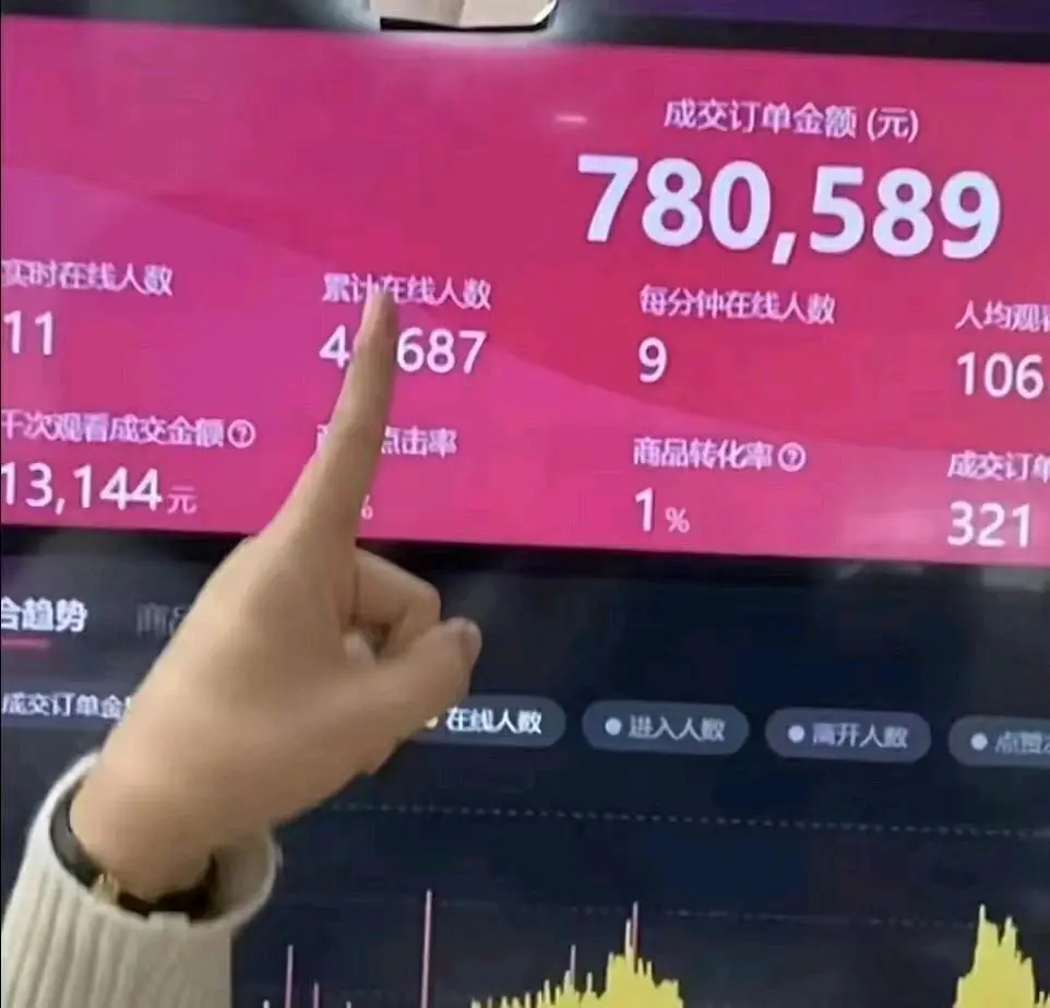 杨凯地推项目