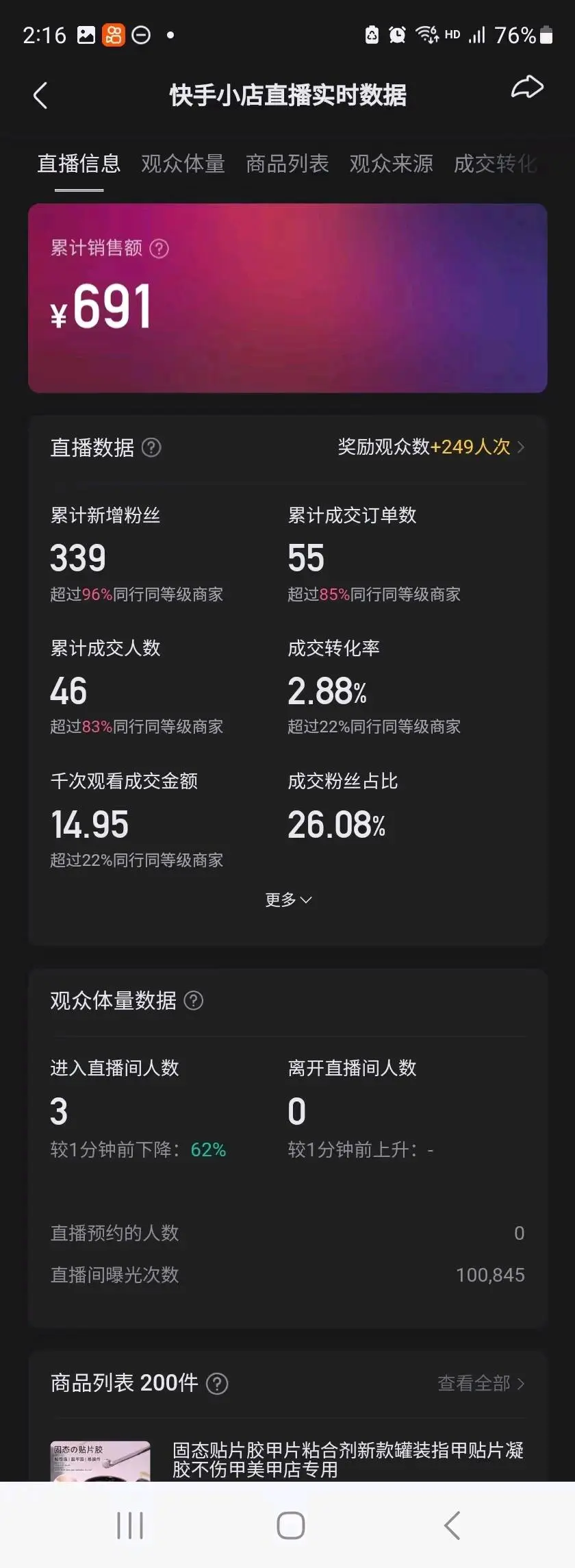 敖女士找合伙人无人直播项目免费教学,分成模式