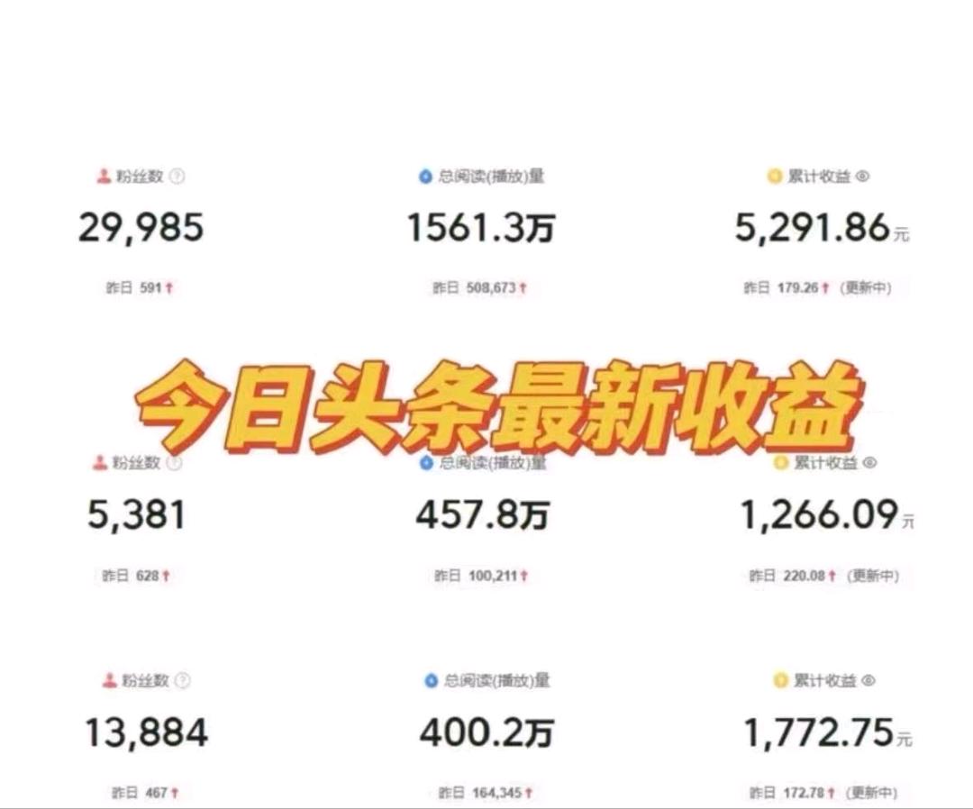 林学凡其他供需今日头条代运营项目