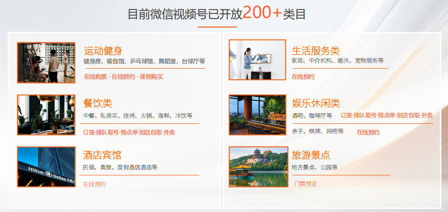沈国游找合伙人招服务商-微信视频号POI团购外卖项目-官方直签