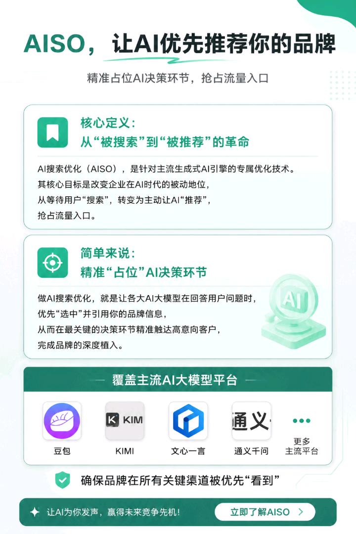 丁枫找合伙人AI软件源头工厂 寻找区域合作伙伴,提供60%+毛利率项目合作