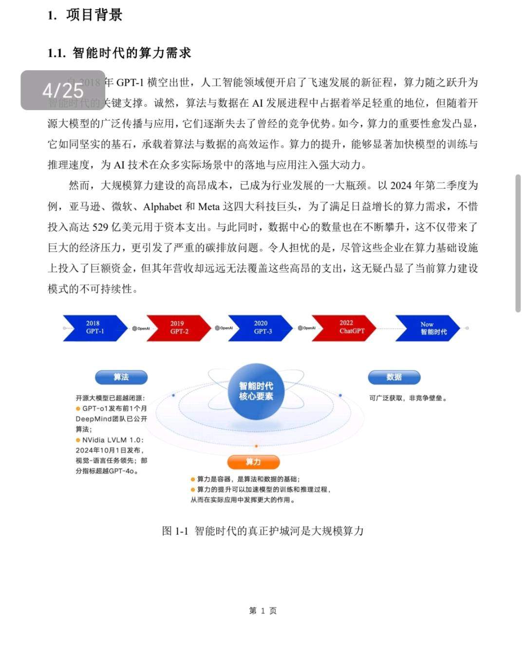 张占昊找合伙人