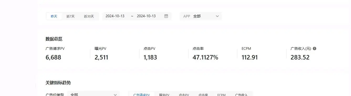 陆女士手机小程序广告变现,高利润,风口项目,签包挣合同