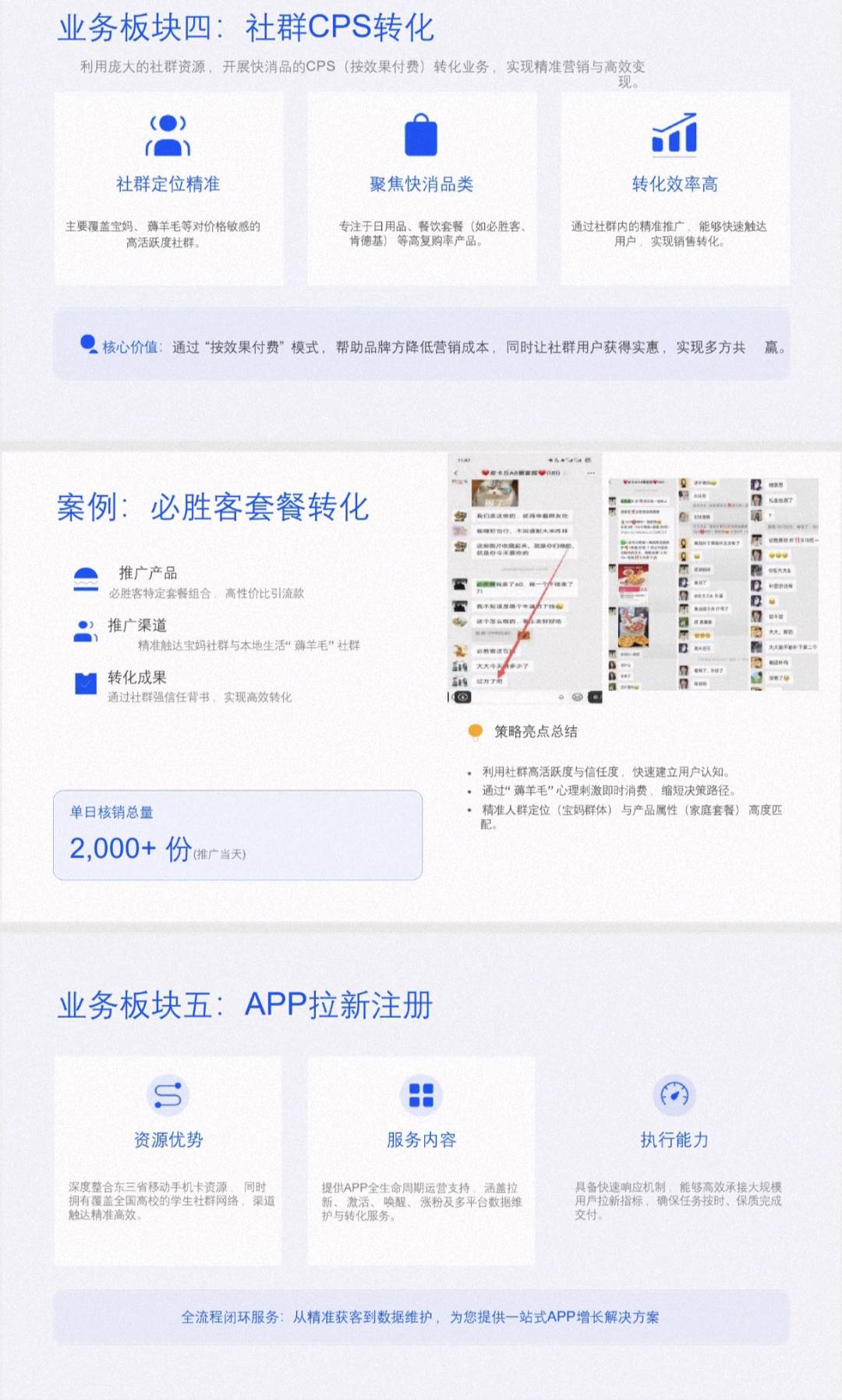 陈香龙3k新资源 能注册任何app拉新，另有5k实名小红书代发制作团队求合作