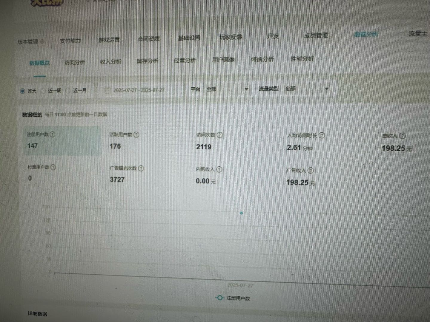 许先生其他供需新平台广告合作