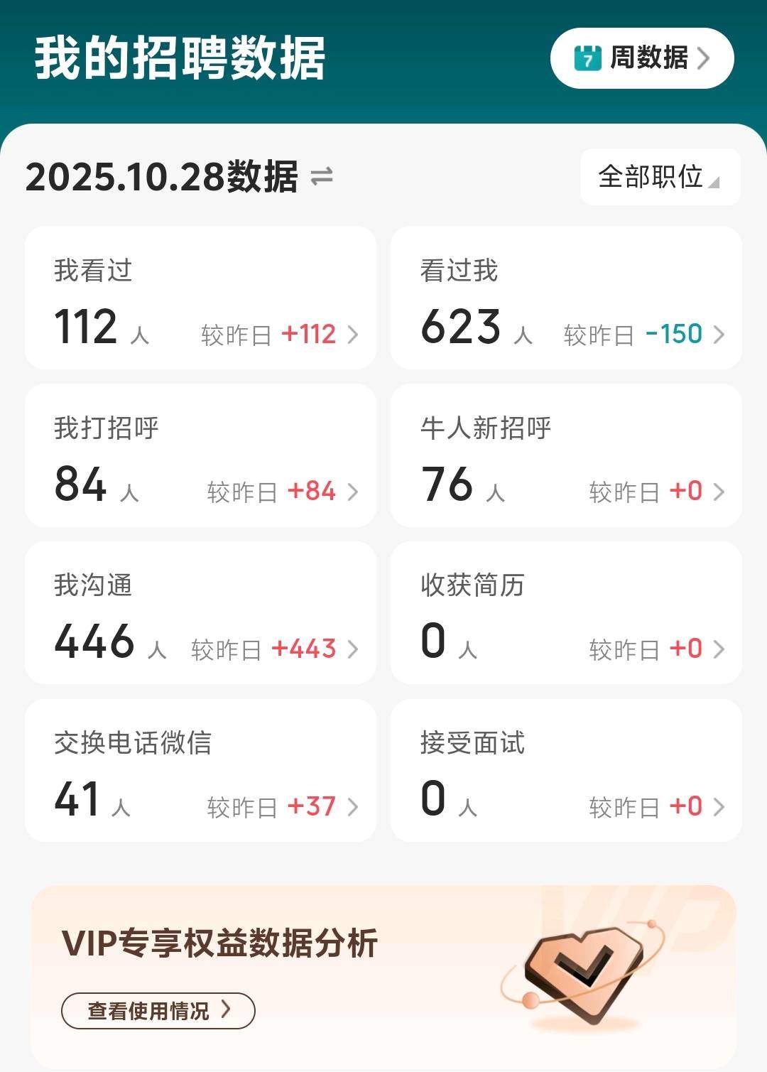 黄先生找合伙人AI智能招聘系统,提升人效2倍,简历及其它交换量3-6倍